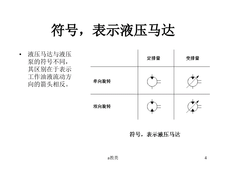 国标液压符号A类基础_第4页