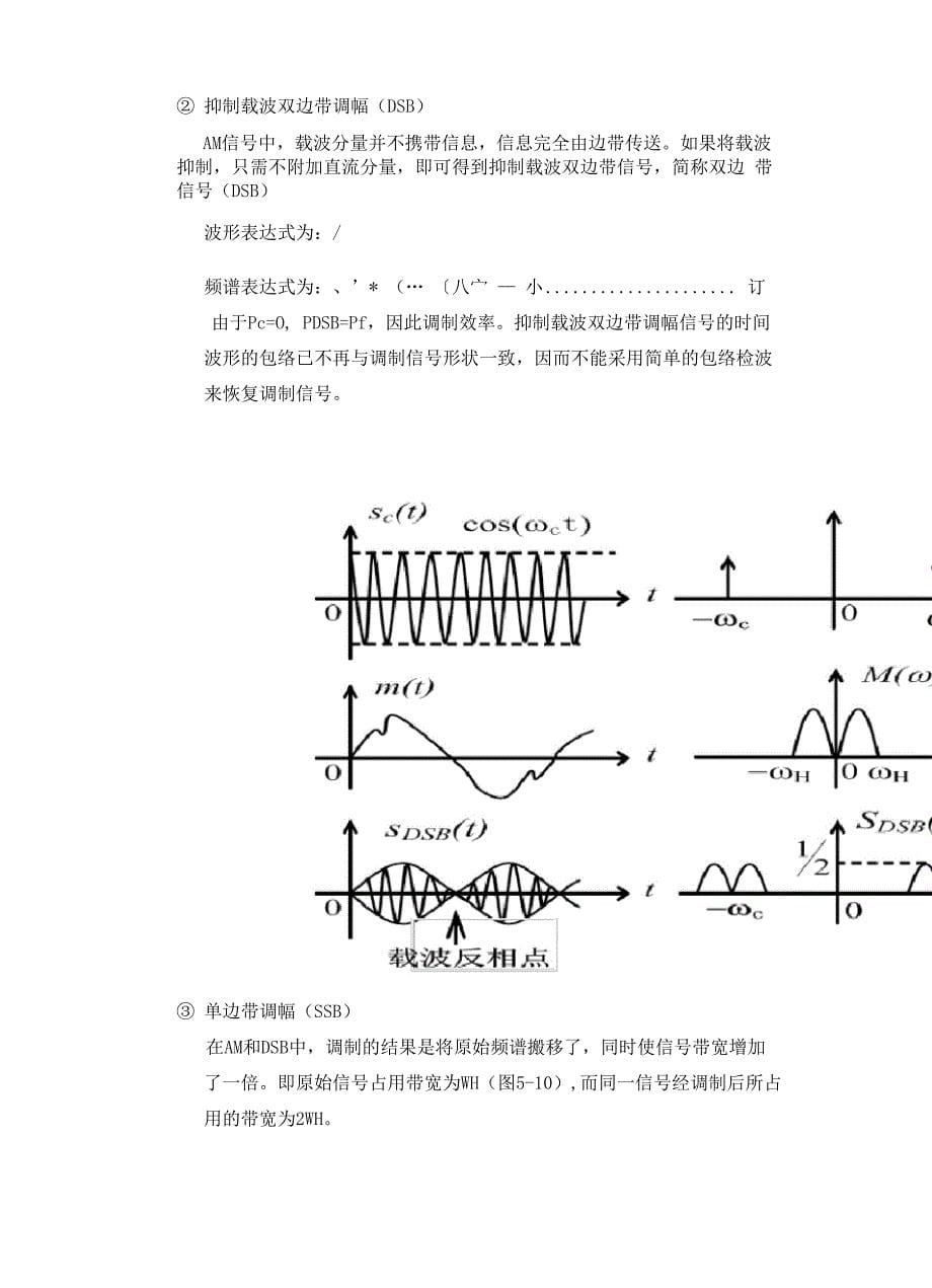 通信原理实验报告(模拟调制)_第5页