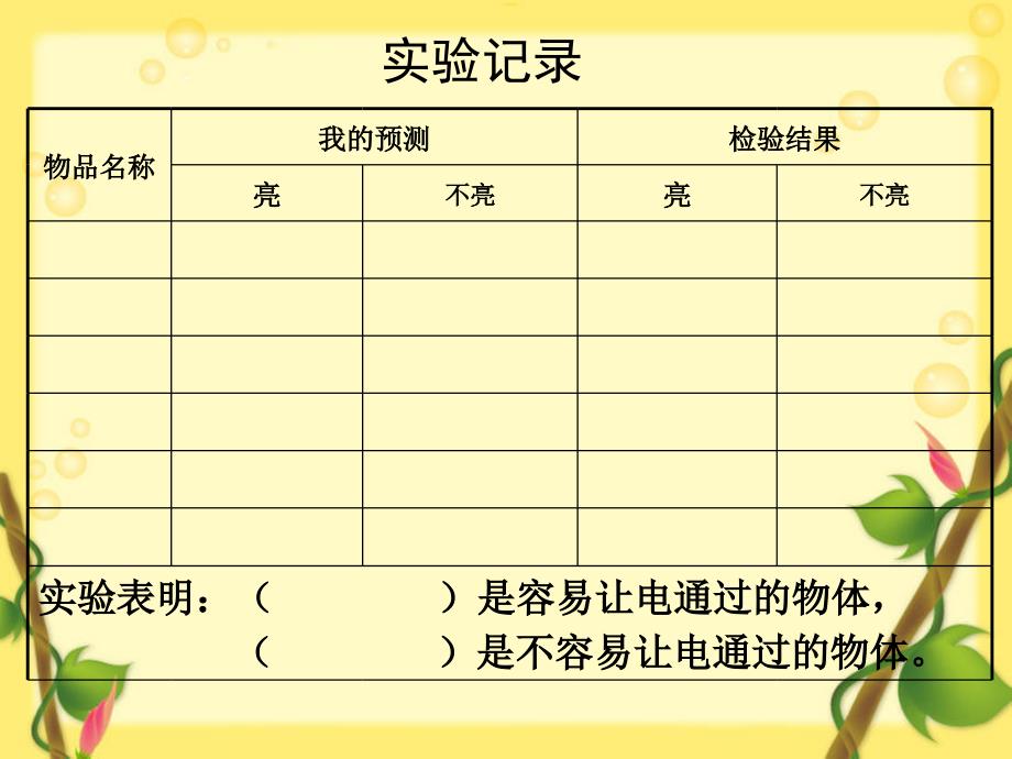 五年级上册科学课件4.4导体与绝缘体湘教版共13张PPT_第4页