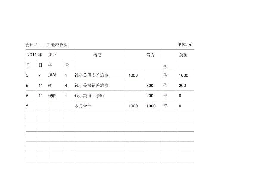 总分类账的设置与登记_第5页