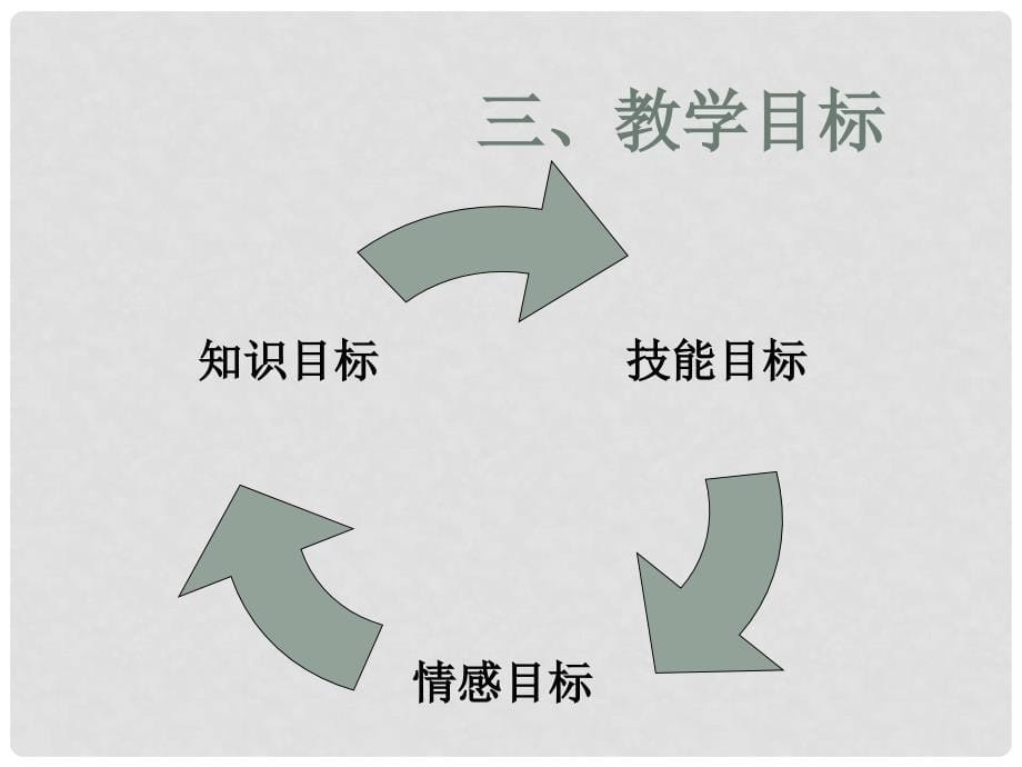 六年级科学上册 馒头发霉了课件7 苏教版_第5页