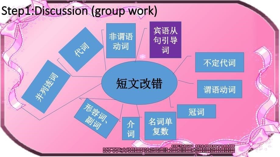 短文改错ppt课件_第5页