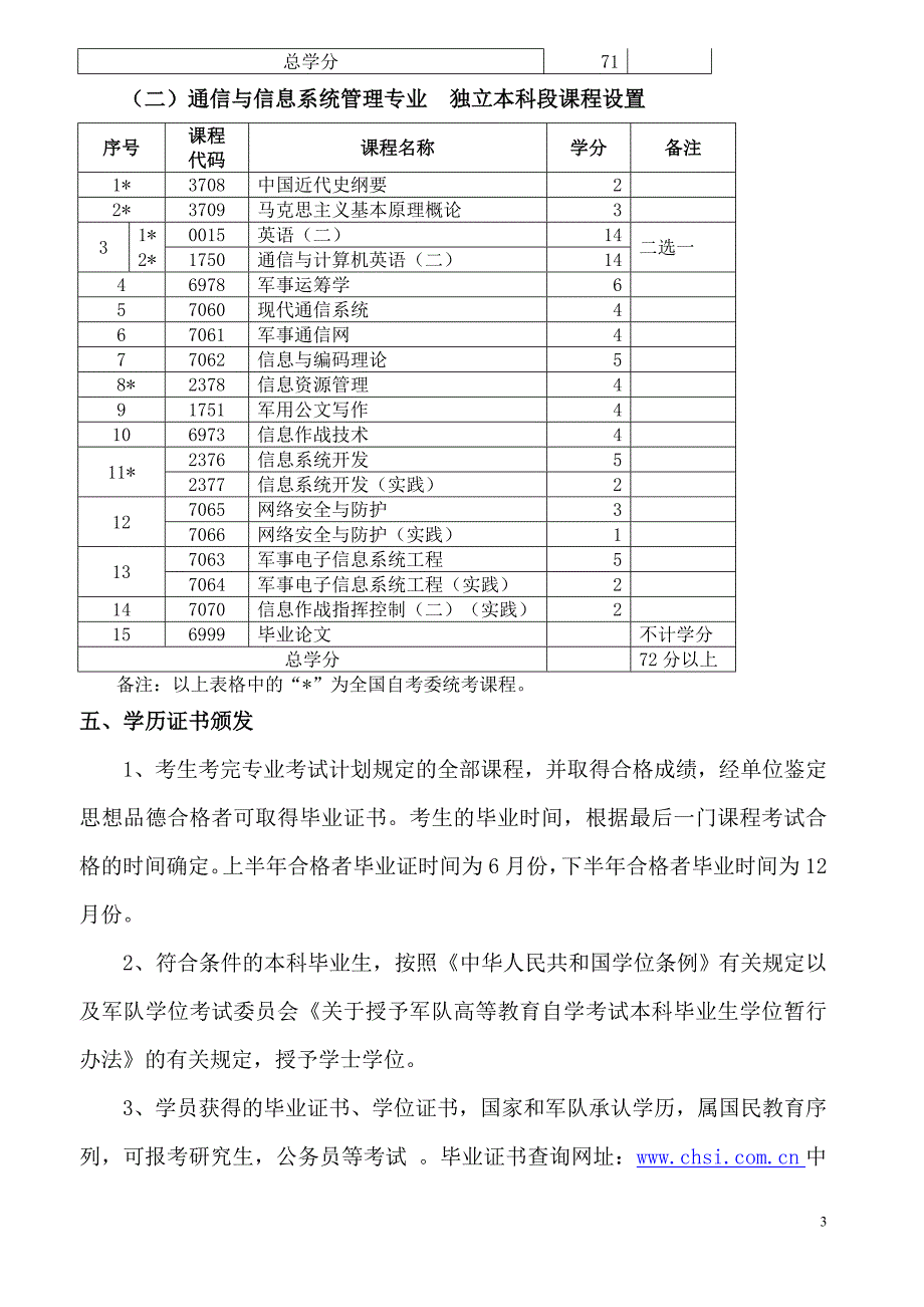 通信与信息系统管理简章-1版_第3页