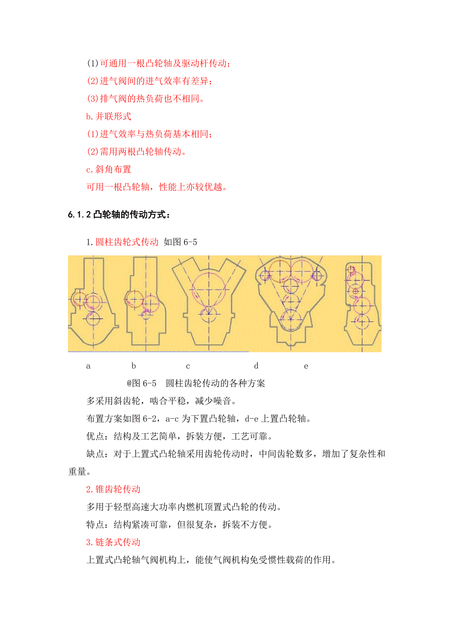 第六章配气机构_第4页