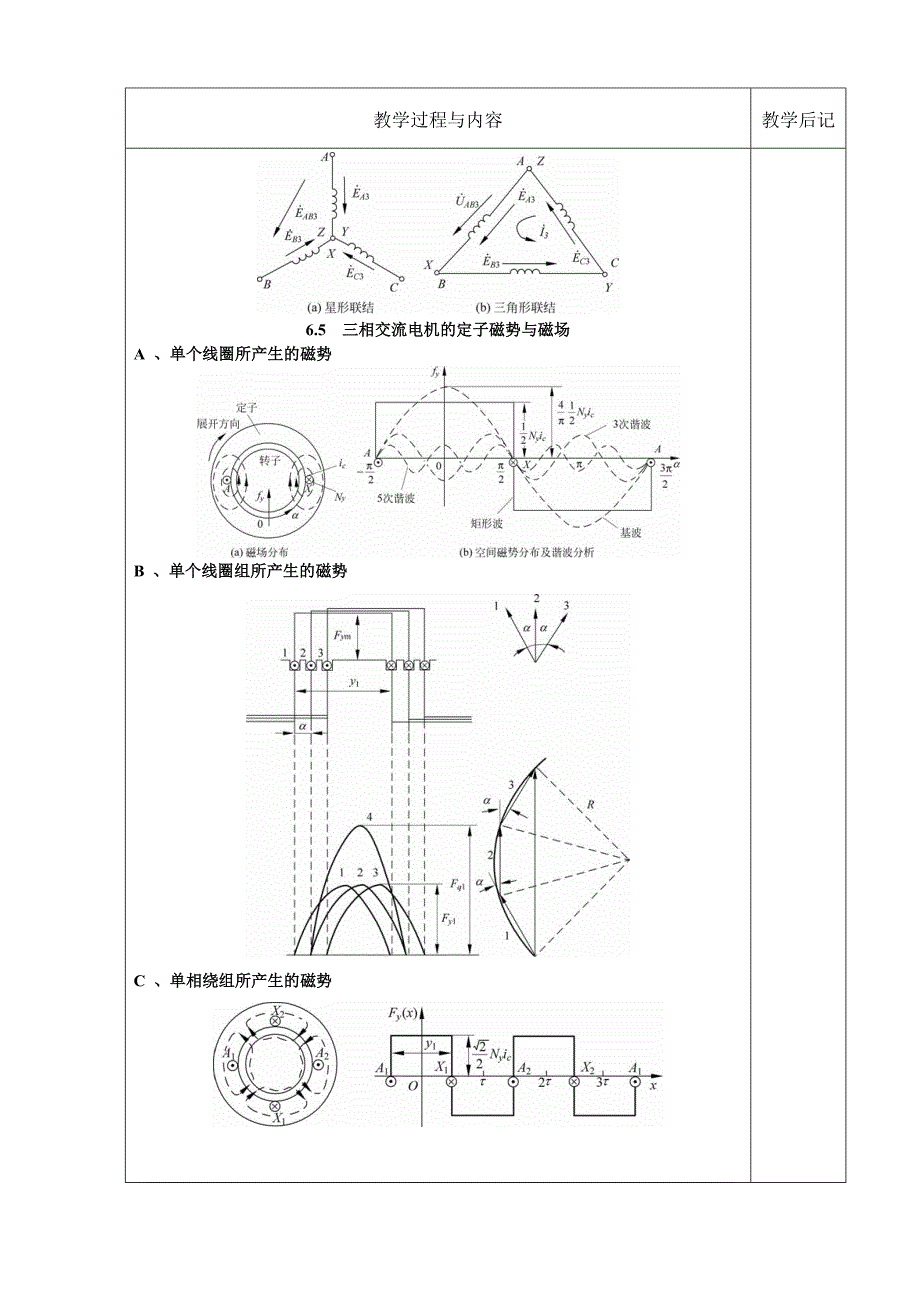 电机与拖动教案第六章_第3页