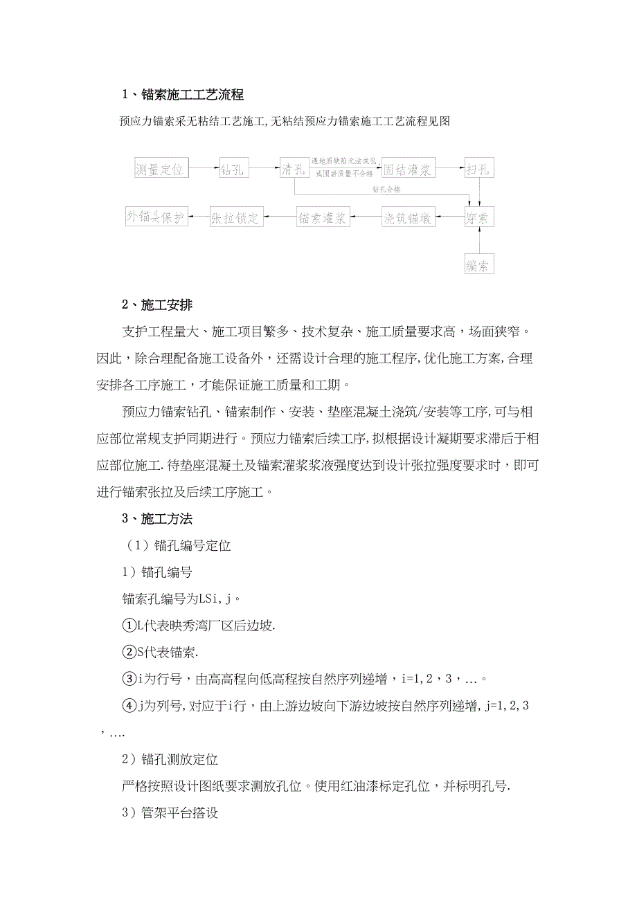 【施工管理】锚索施工工艺(DOC 11页)_第1页