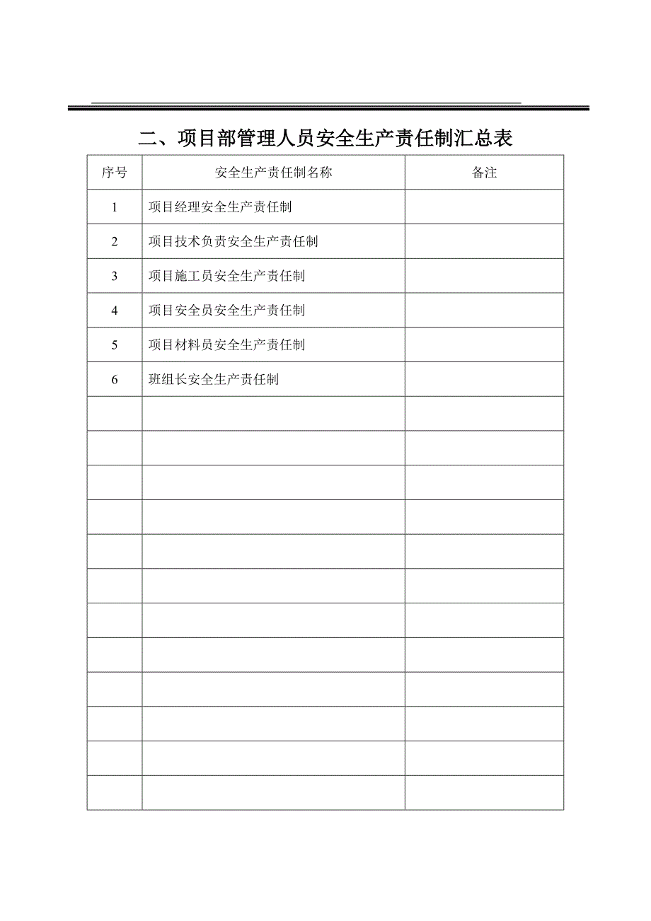 建设企业项目部安全生产责任制_第1页