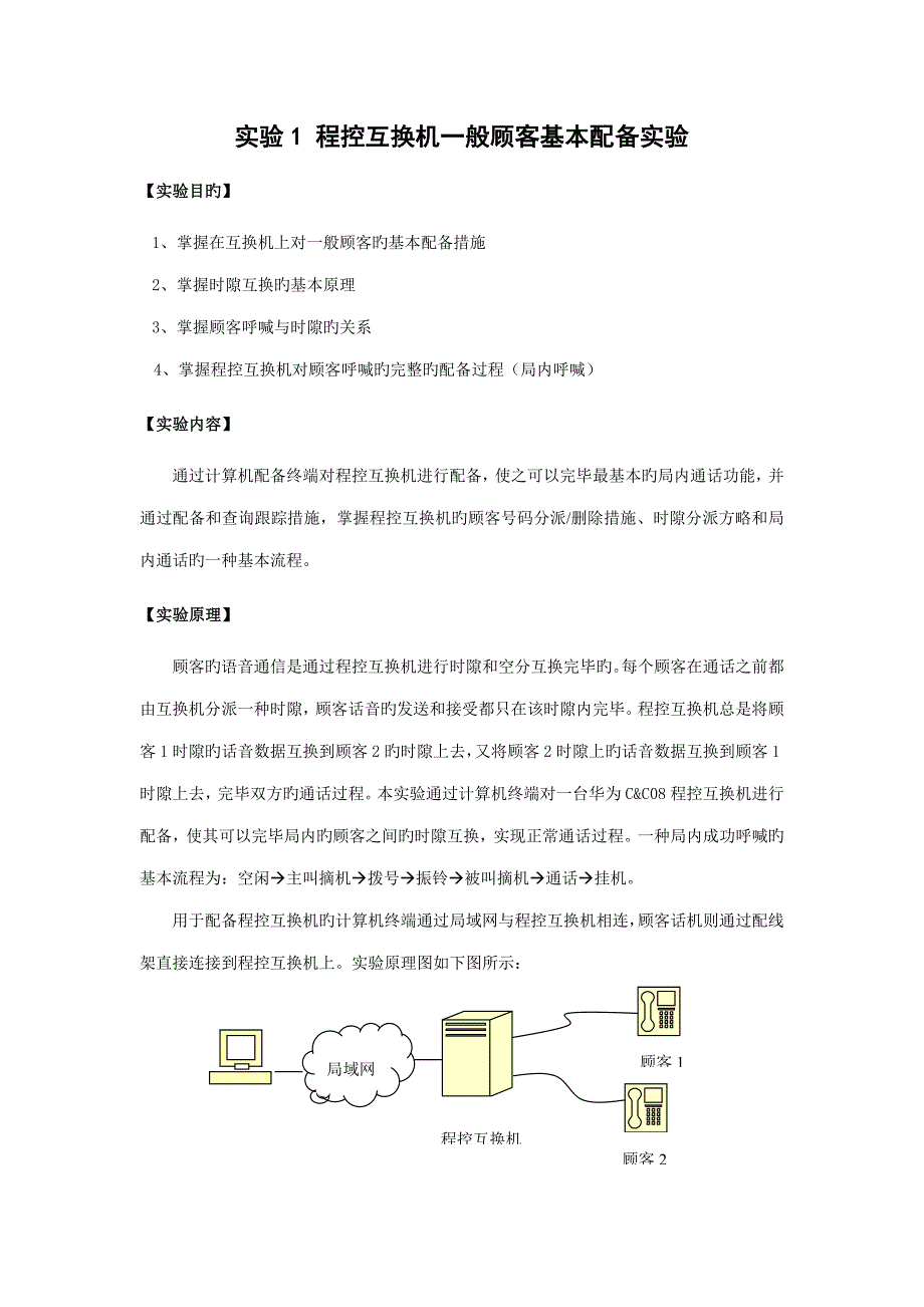 电子科大交换原理试验基础指导书_第3页