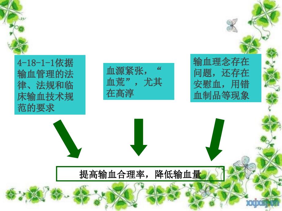 dca在合理用血中的应用_第3页