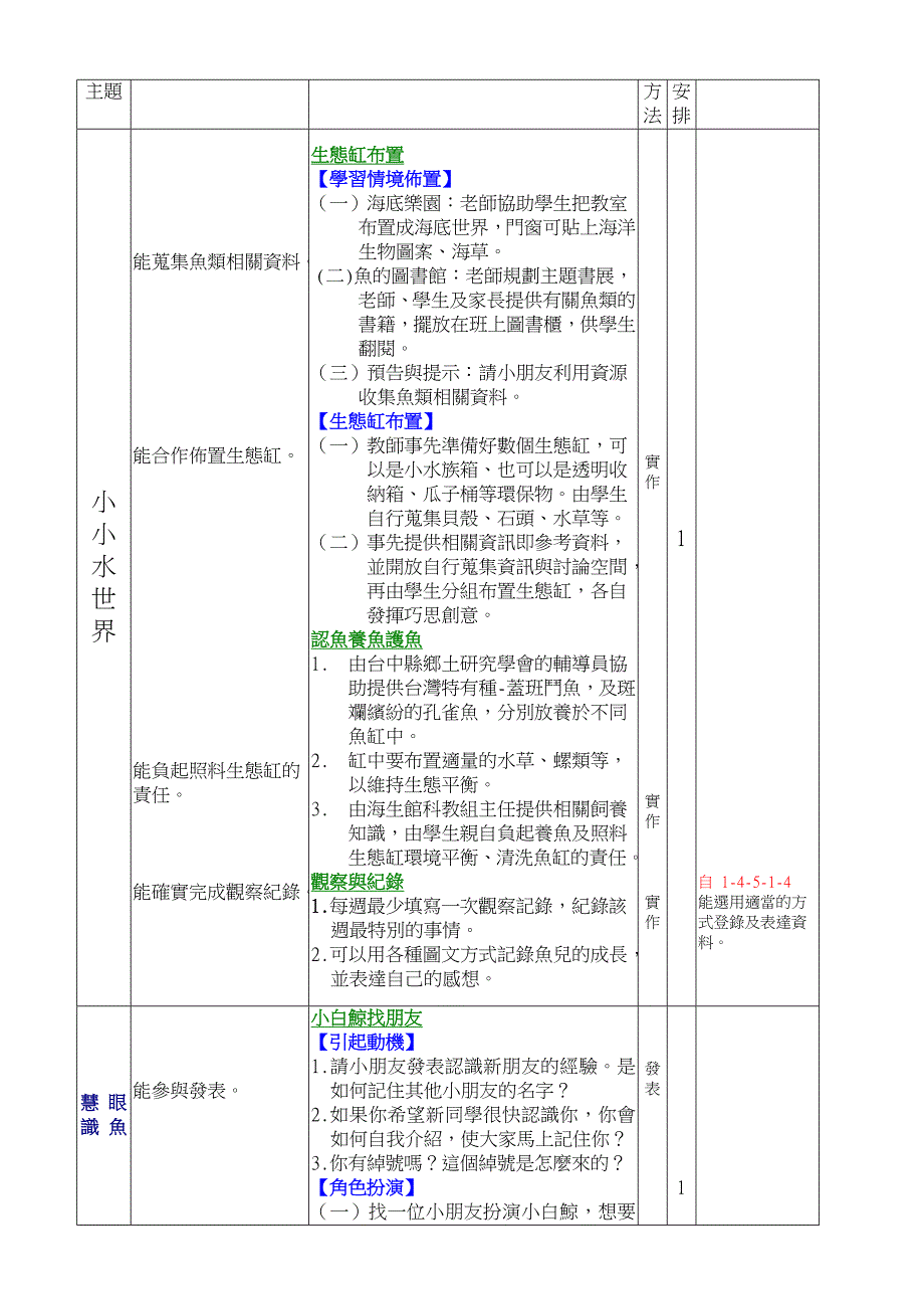 水水家族-有趣的海洋生物.doc_第3页