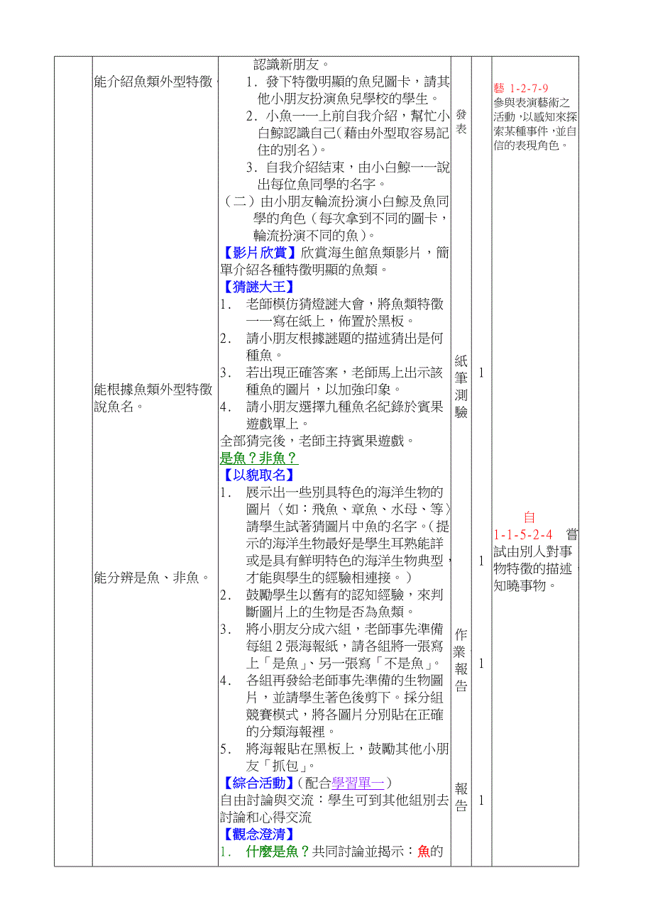 水水家族-有趣的海洋生物.doc_第4页