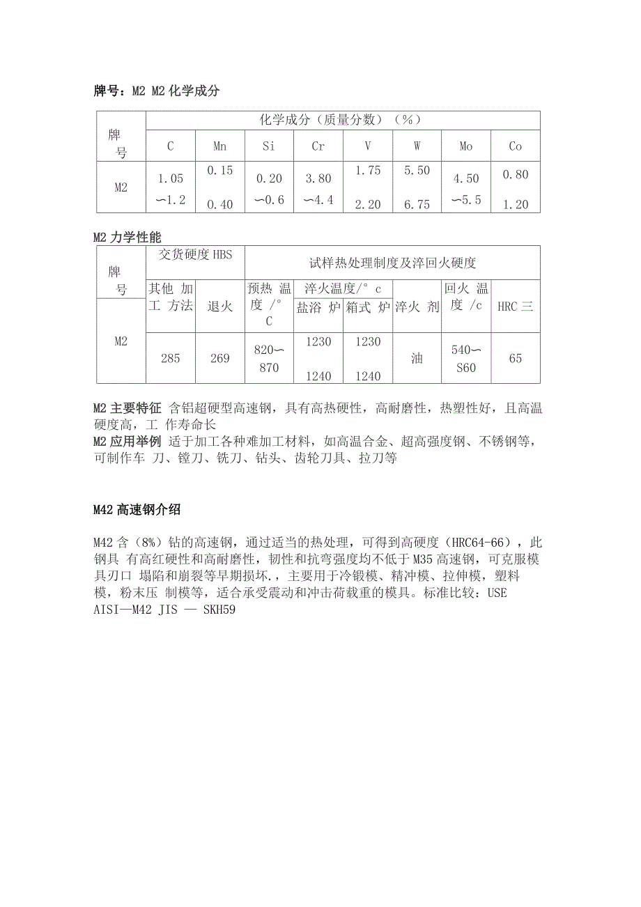 M2成分及性能_第1页