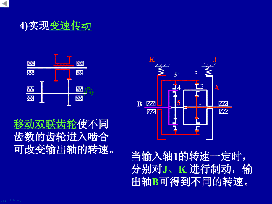 机械设计基础：第七章轮系_第4页