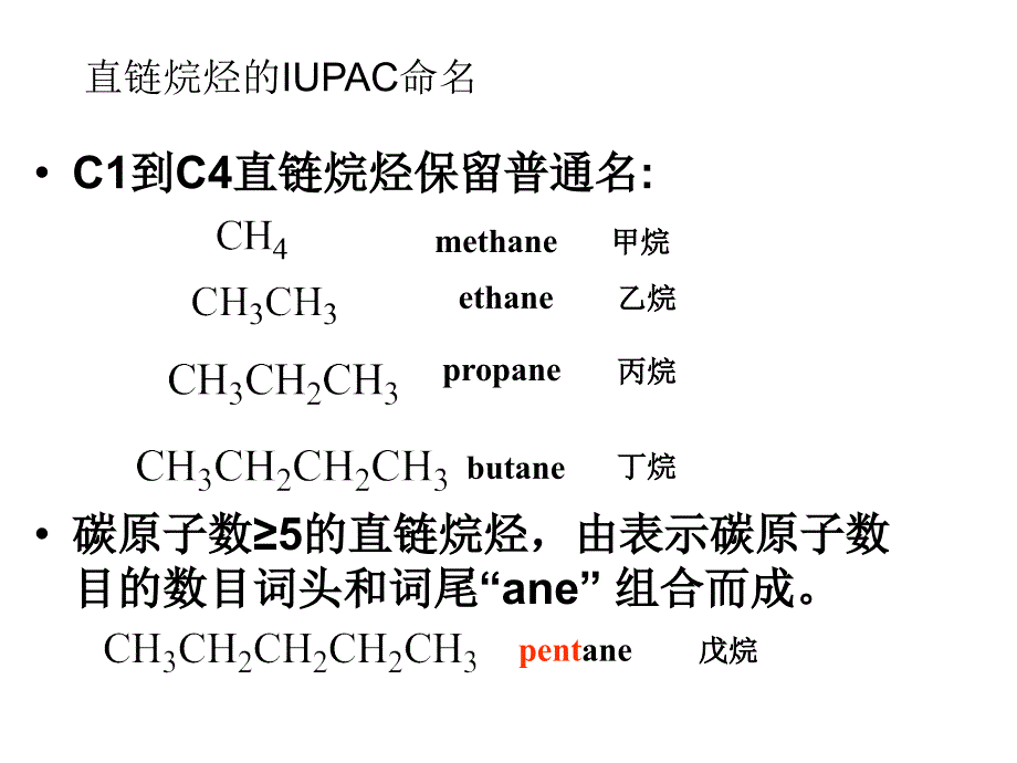 烷烃英文命名_第2页