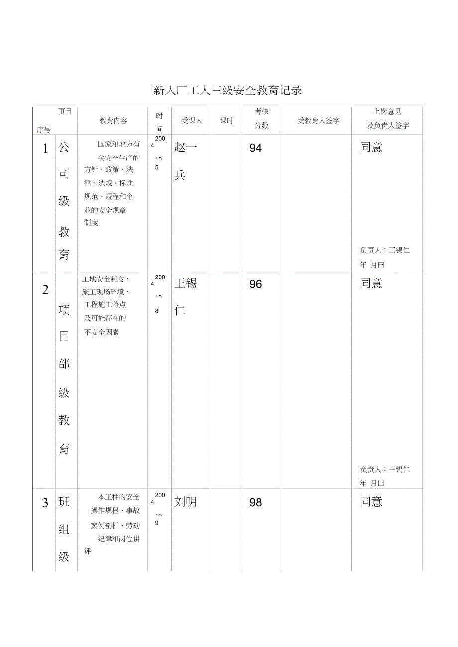 建筑企业职工安全教育档案_第5页