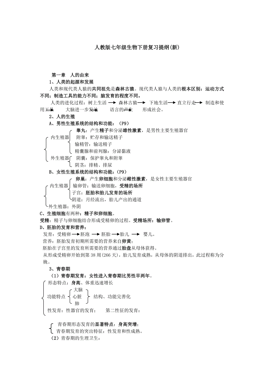 新课标人教版七年级下册生物复习提纲_第1页