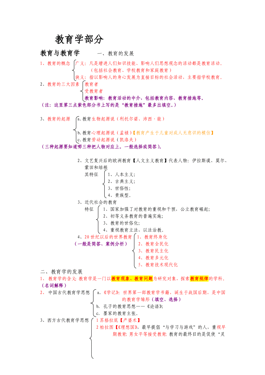 教师招聘考试复习资料划重点考点 很不错的课本框架.doc_第1页