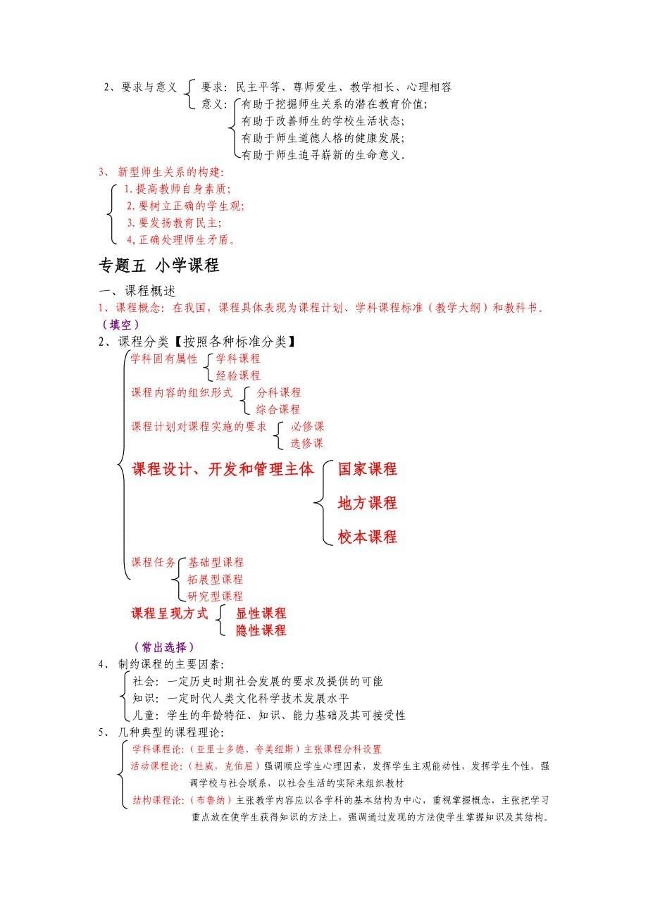 教师招聘考试复习资料划重点考点 很不错的课本框架.doc_第5页