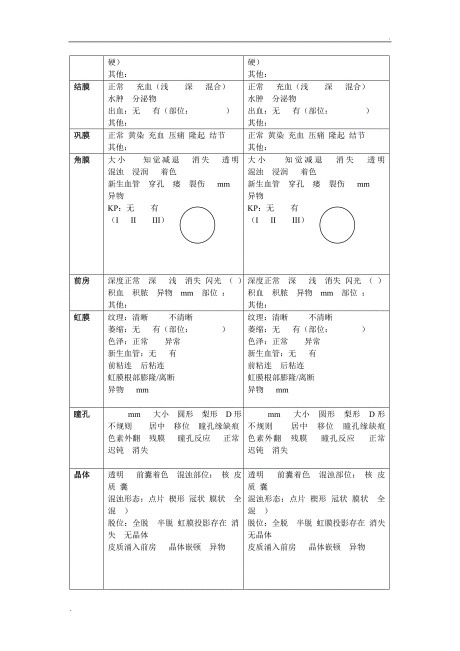 眼科病历模版_第3页