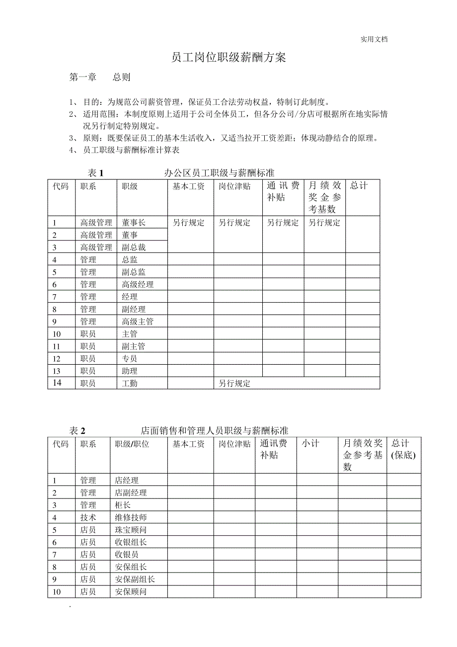 员工岗位职级薪酬方案37977_第1页