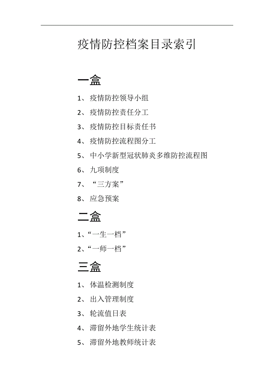 疫情防控档案目录索引_第1页