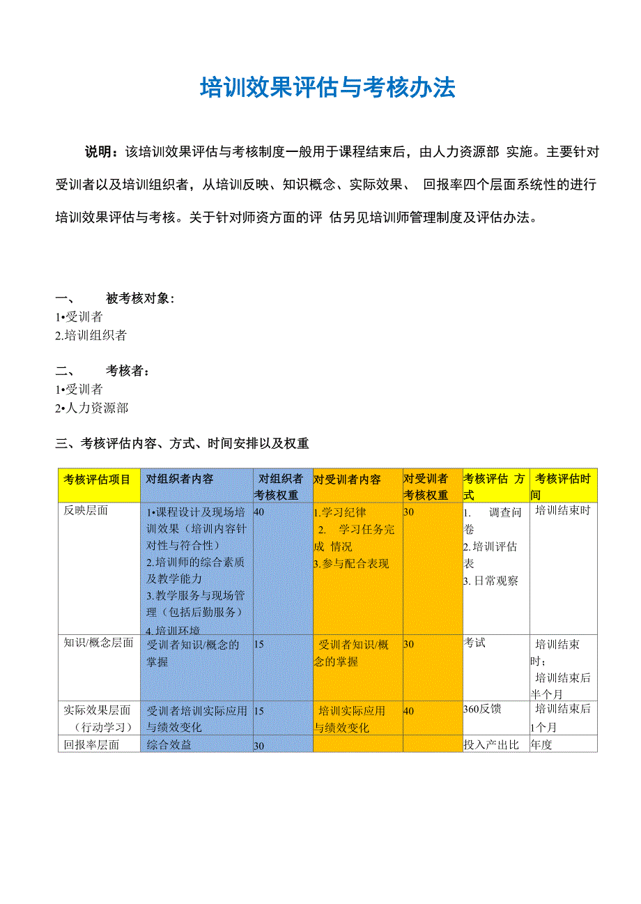 培训效果评估与考核办法_第2页