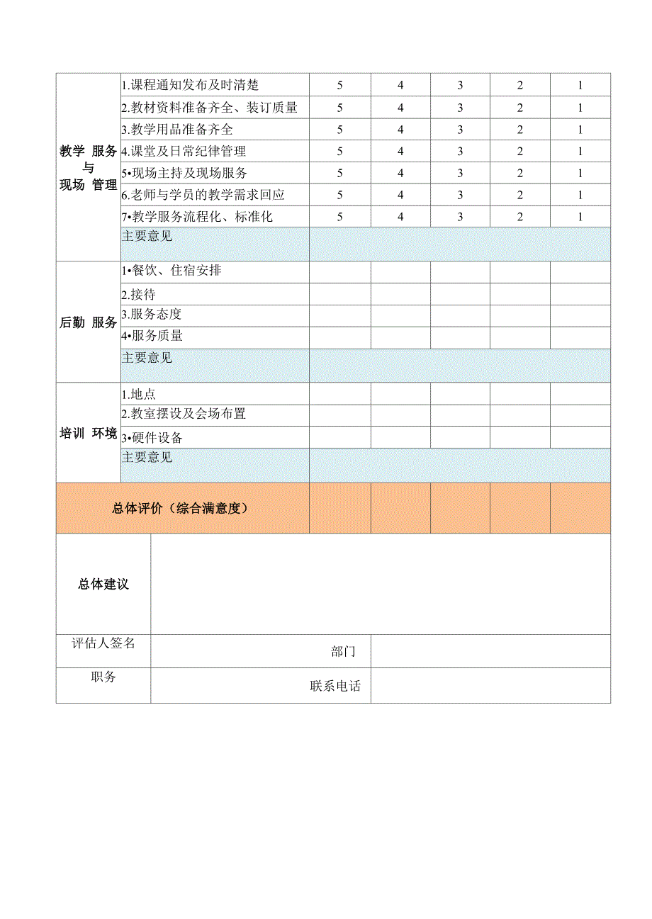 培训效果评估与考核办法_第4页