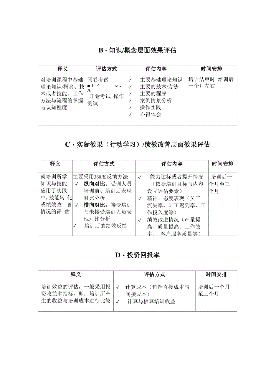 培训效果评估与考核办法_第5页