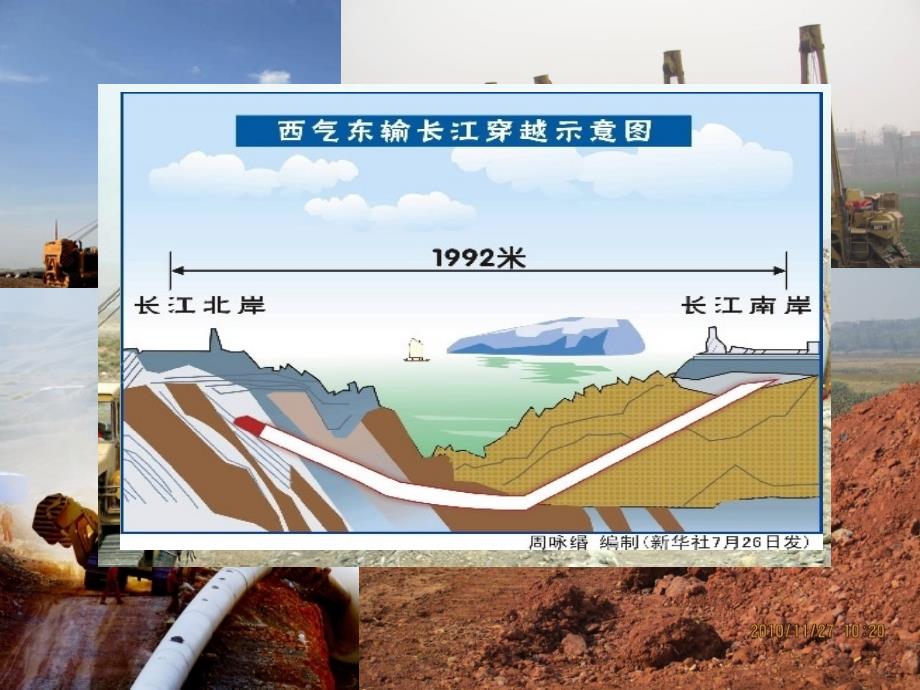 51资源的跨区域调配——以我国西气东输为例_第4页