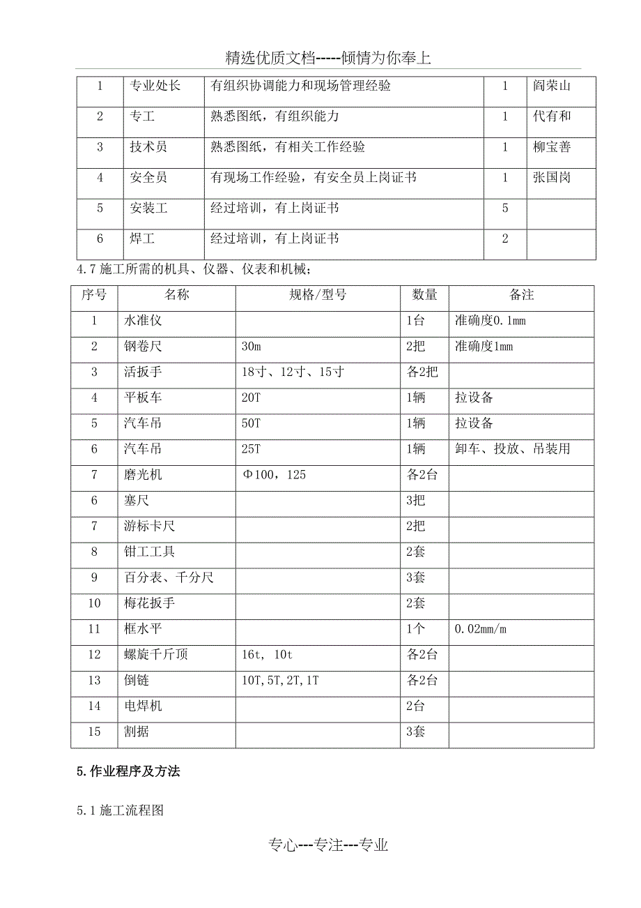 神一机力冷却塔设备安装作业指导书_第4页