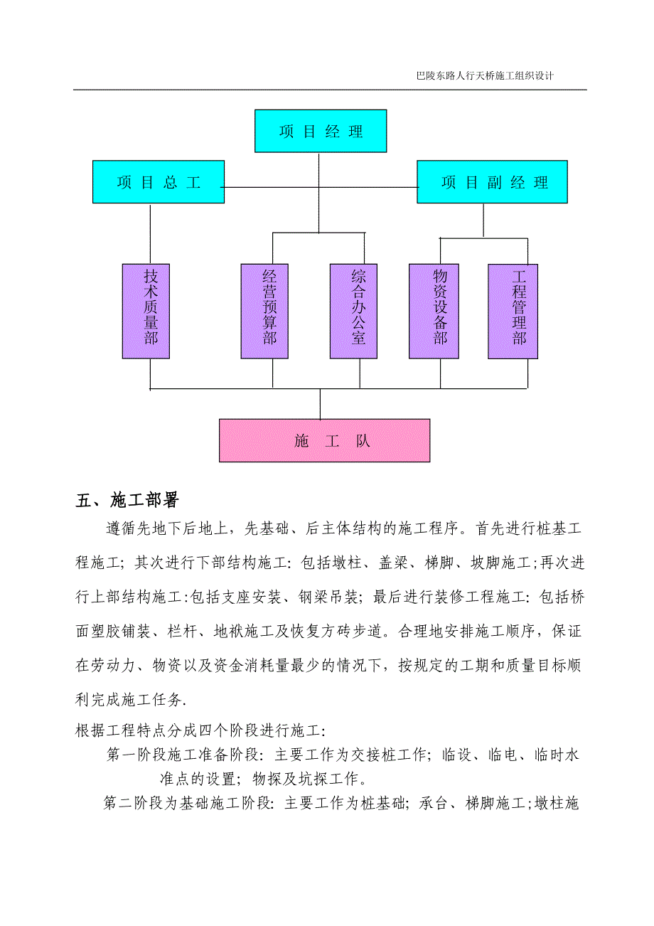 钢结构人行天桥施工组织设计试卷教案_第3页