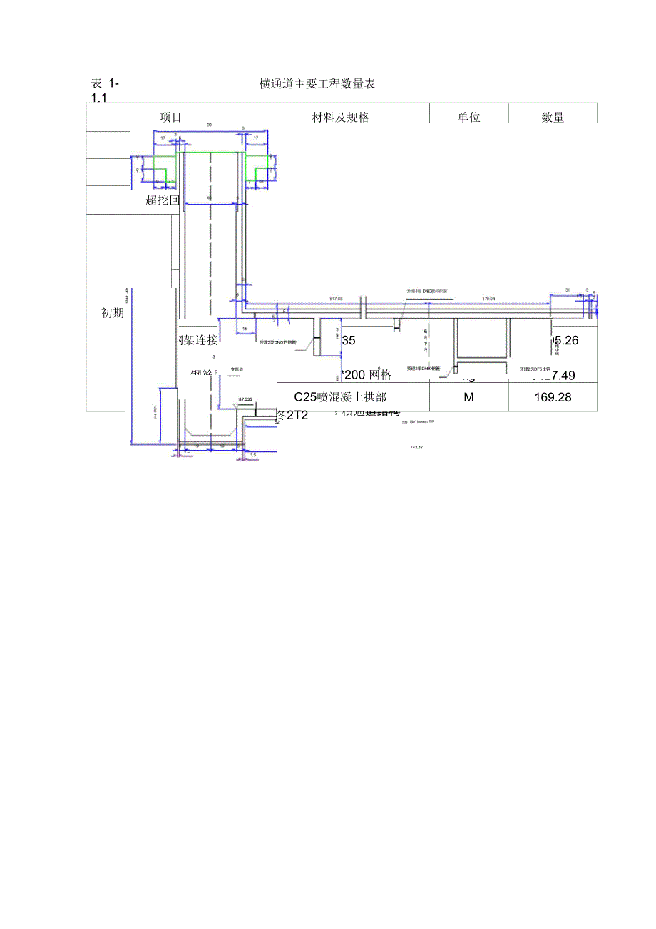 海城加油站横通道施工方案_第4页