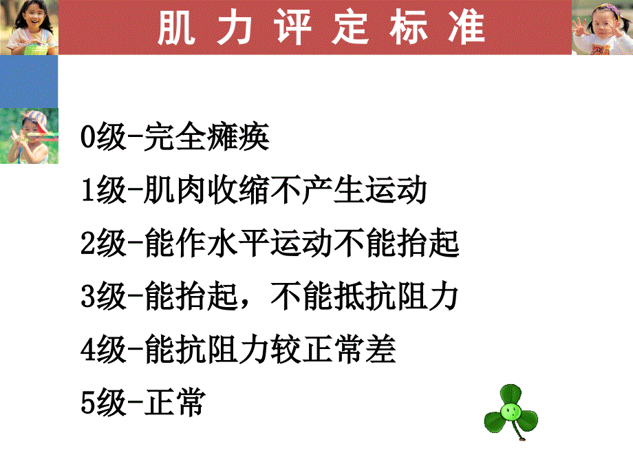 疾病功能体位的评估#专业知识_第4页