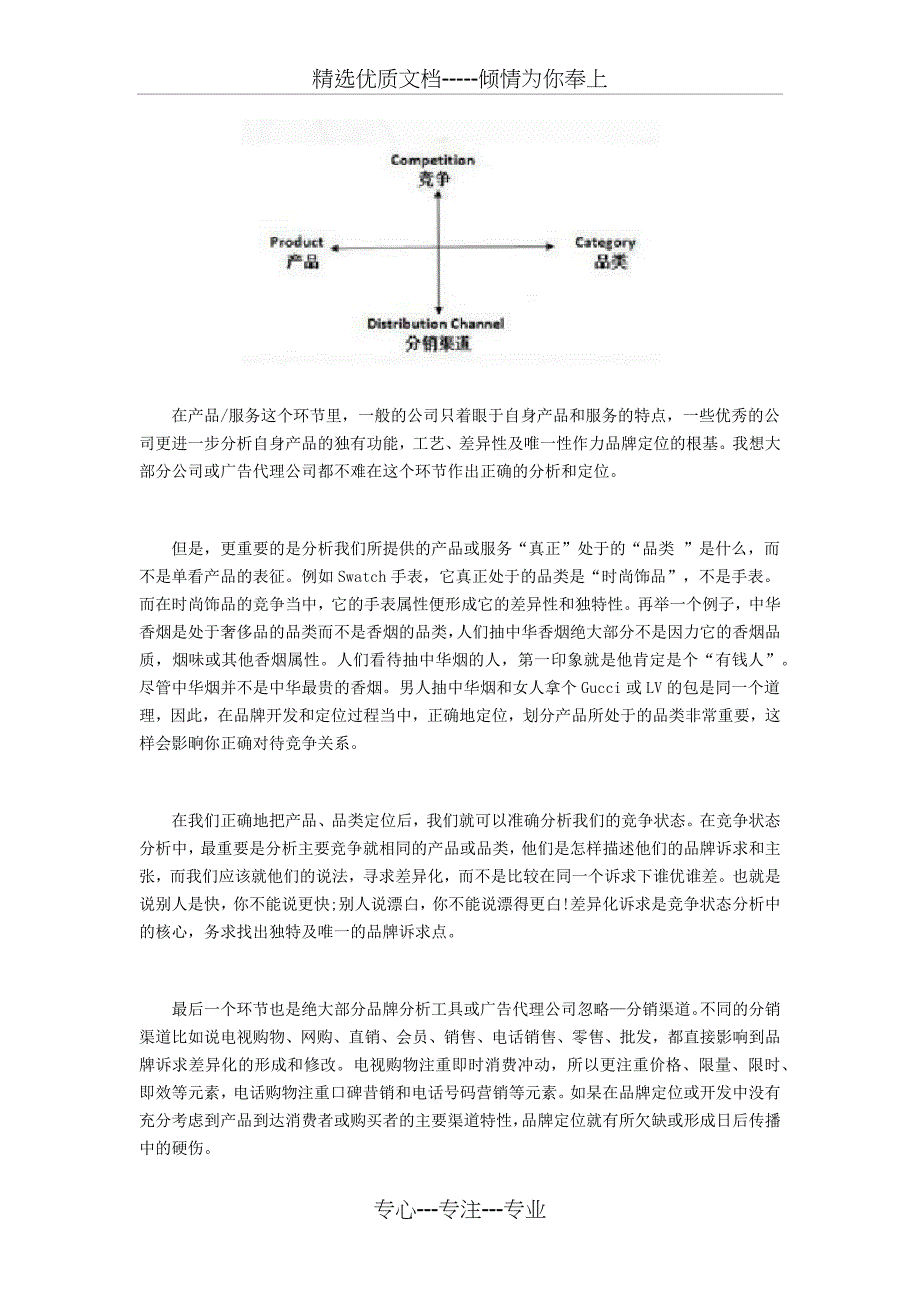 品牌创造之起点：细说品牌定位十字模型_第2页