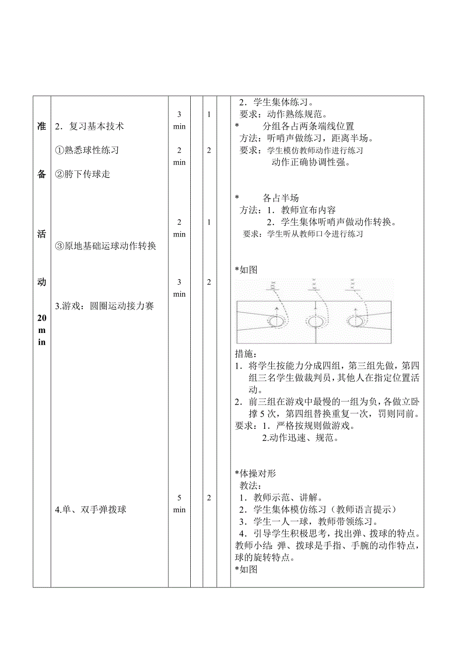 篮球实践课教案.doc_第2页