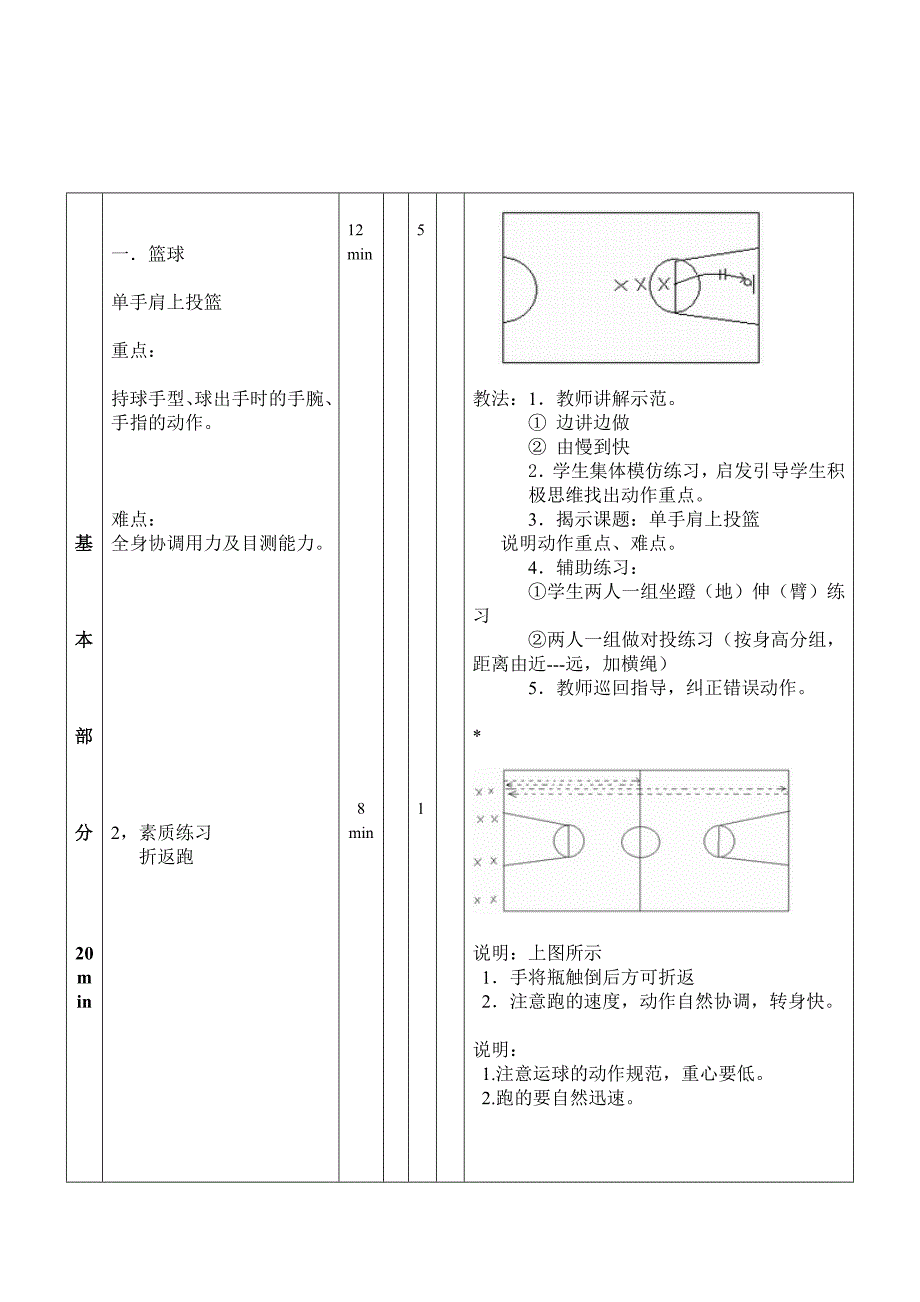 篮球实践课教案.doc_第3页