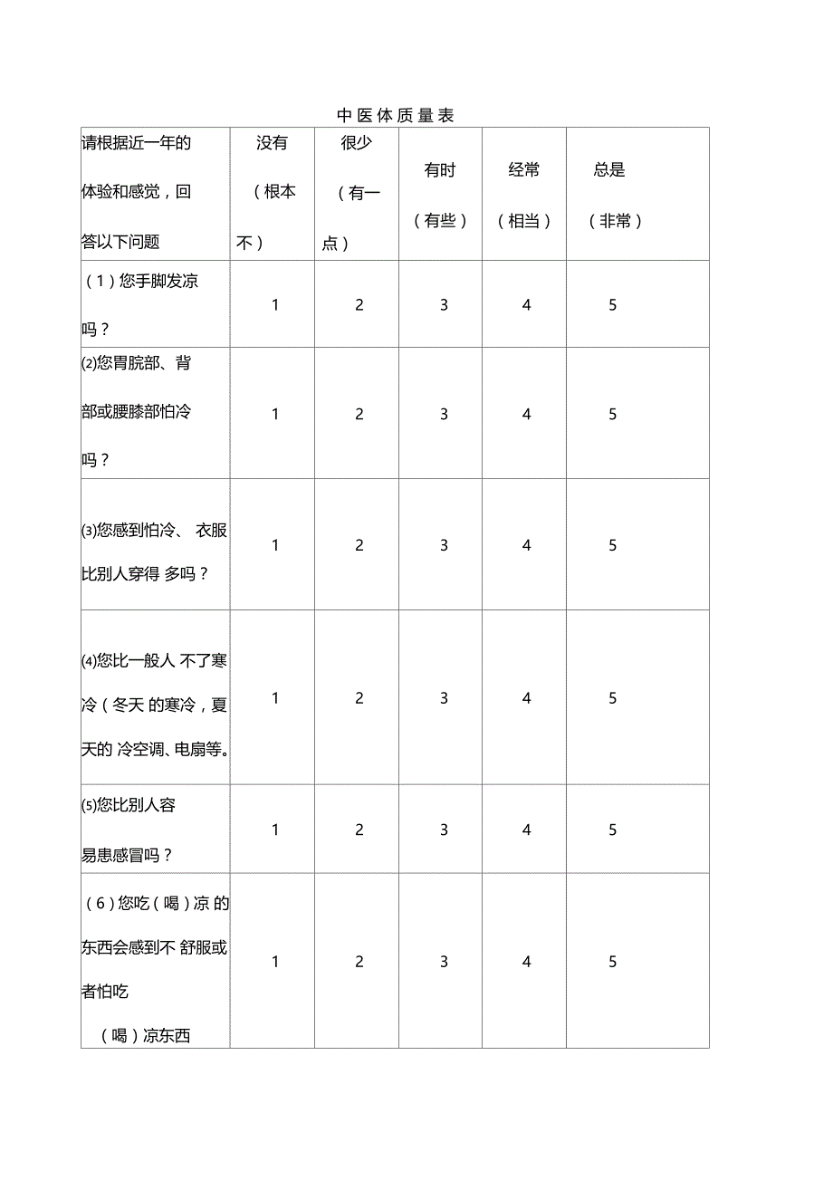中医体质量表方便版_第1页