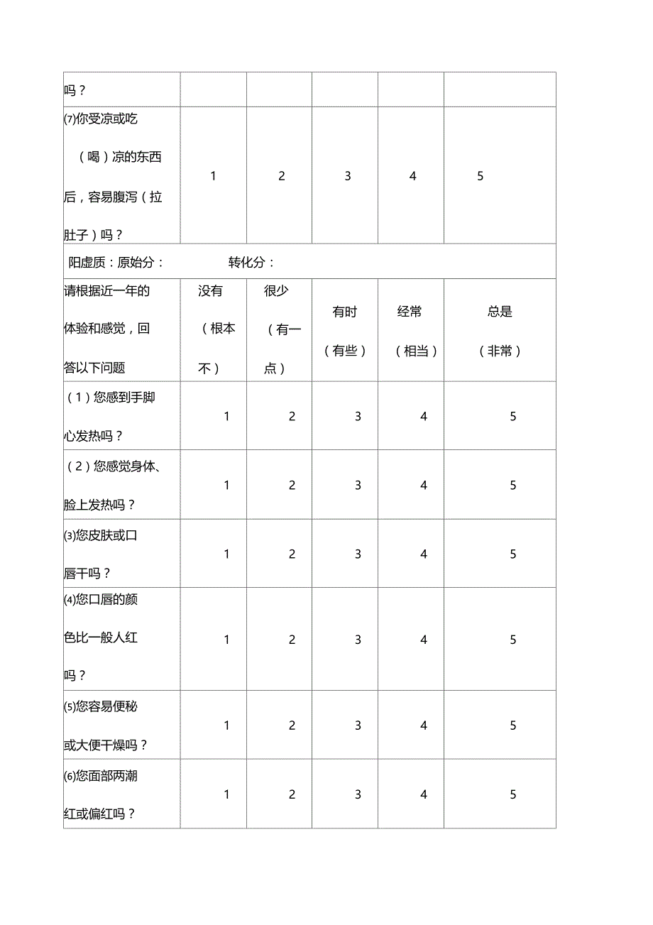 中医体质量表方便版_第2页