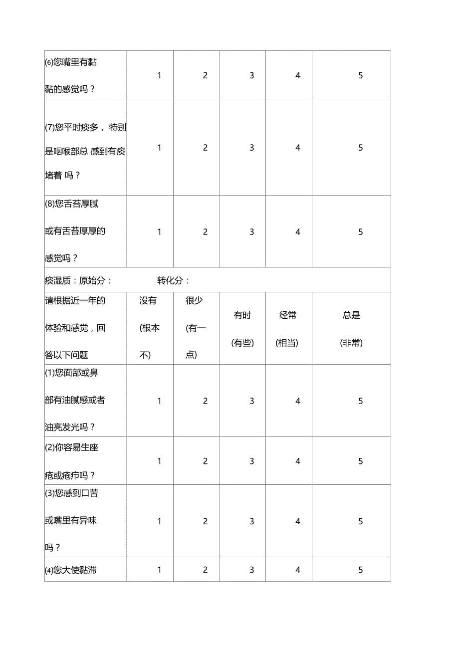 中医体质量表方便版_第5页