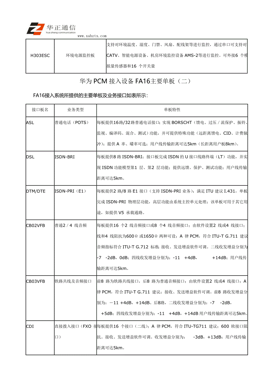 华为PCM接入设备FA16主要单板.doc_第2页