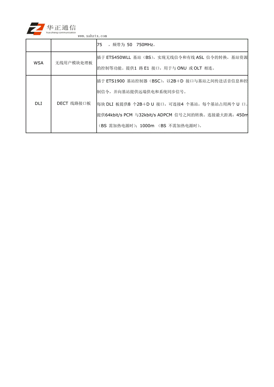 华为PCM接入设备FA16主要单板.doc_第4页