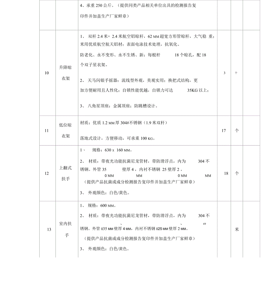 设备需求技术规格数量及质量要求_第4页