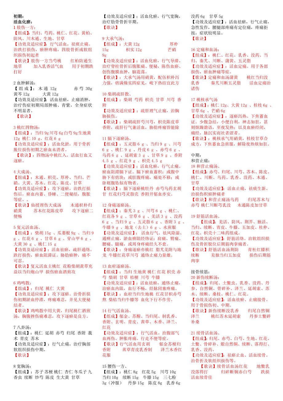 100首常用方剂汇总_第1页