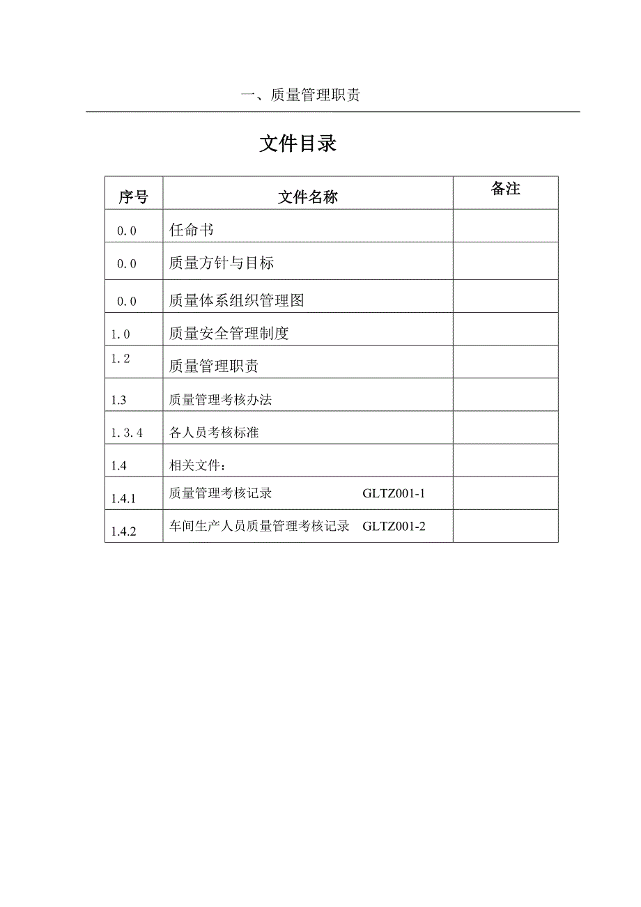 一、质量管理职责文档.doc_第3页