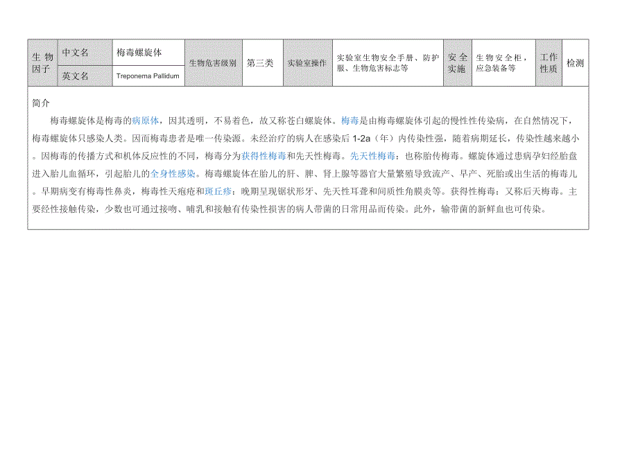 实验室生物因子及危害程度分级一览表_第3页