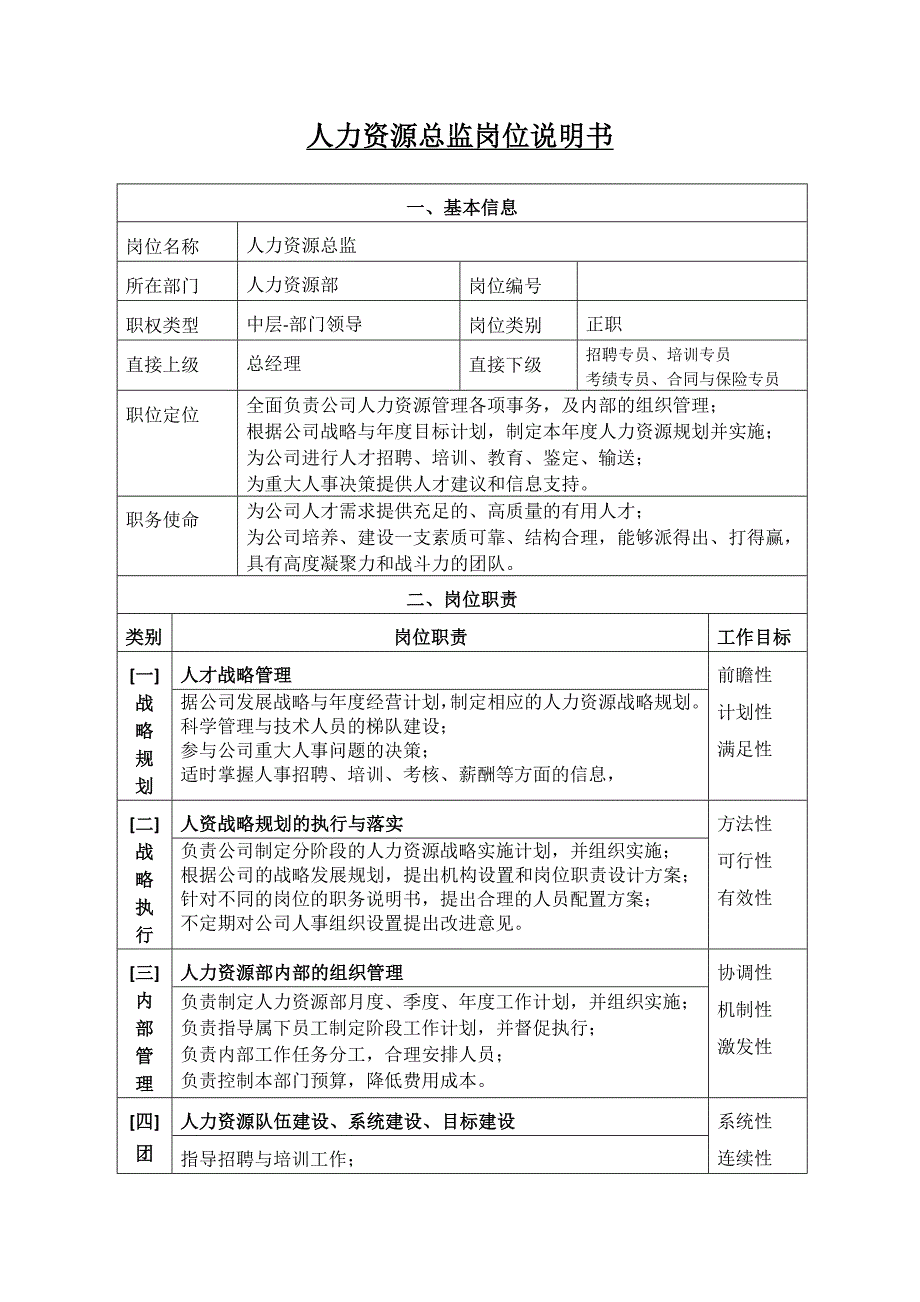 人力资源总监职务说明书_第1页