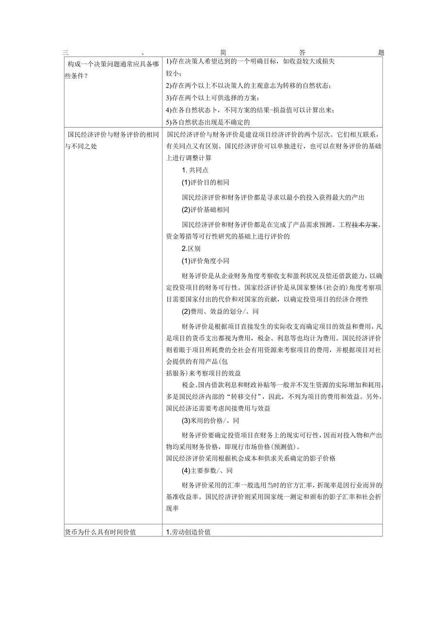 工程经济学复习思考题全解_第2页