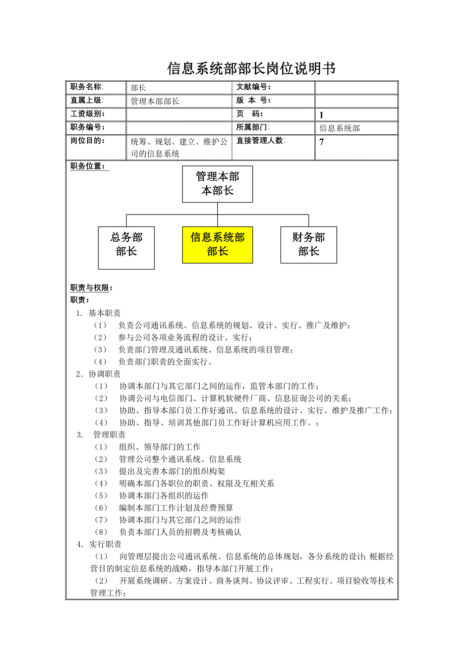 岗位说明书样稿.doc_第1页