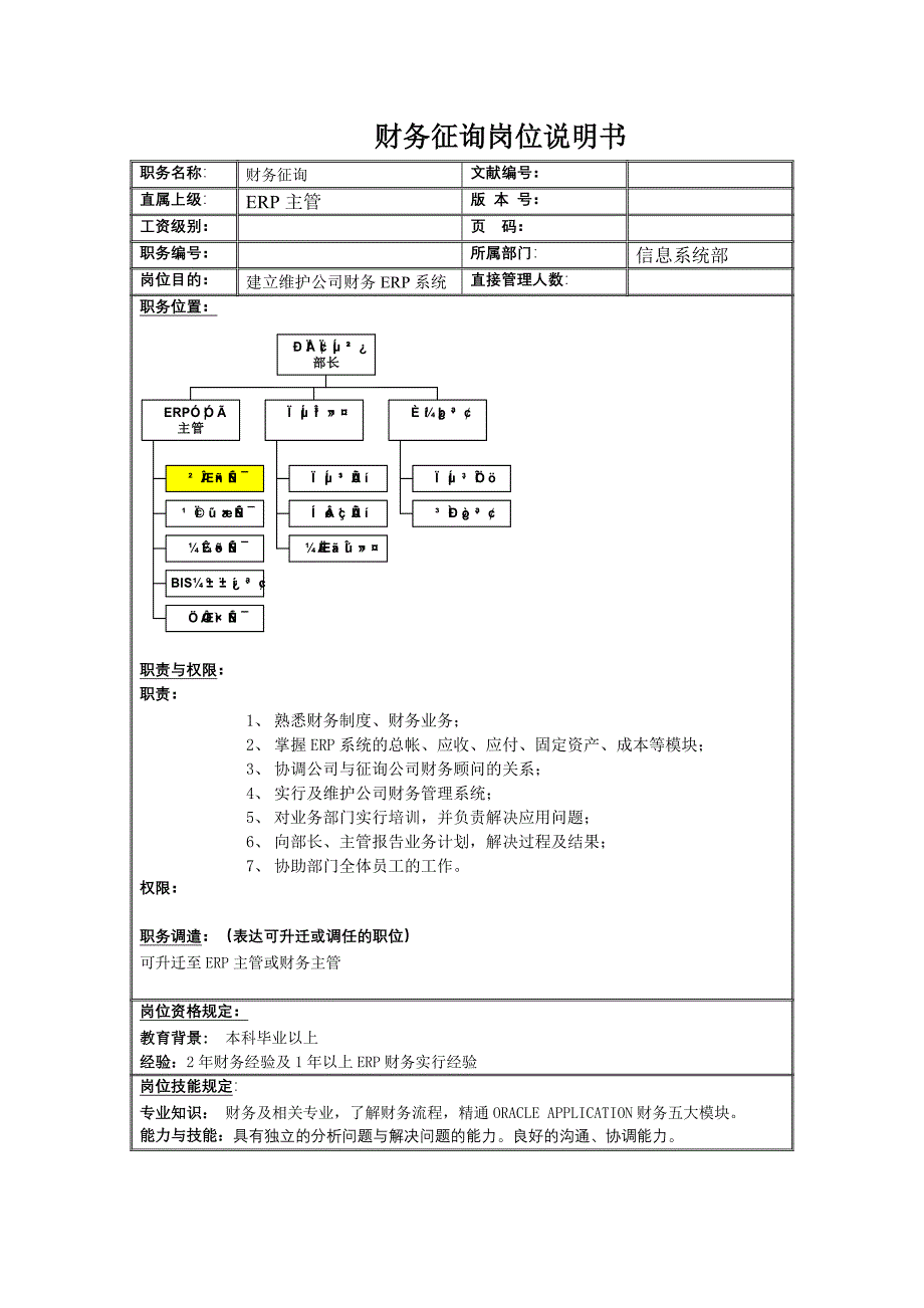 岗位说明书样稿.doc_第4页