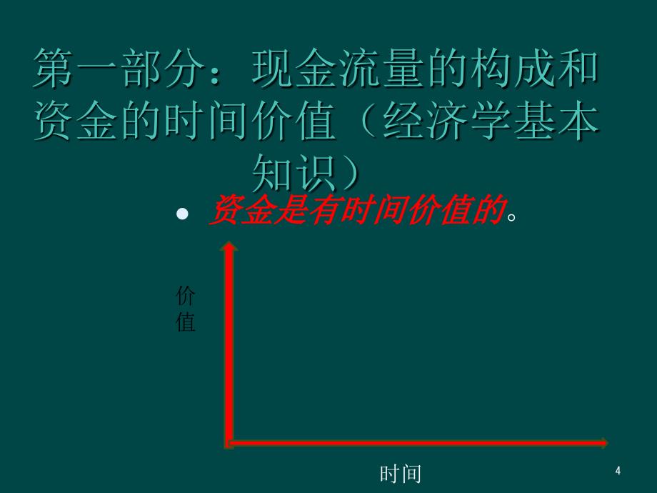 经济性评价和价值工程在维修及工程管理中的应用资料_第4页